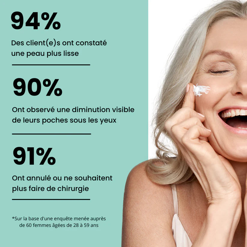 CRÈME ANTI CERNES ET RIDES INSTANTANÉE